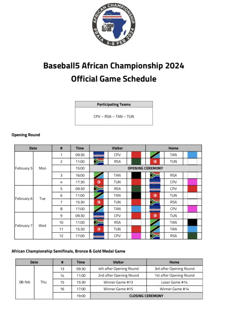 Se inaugura el Campeonato Africano de Baseball5 en Cabo Verde