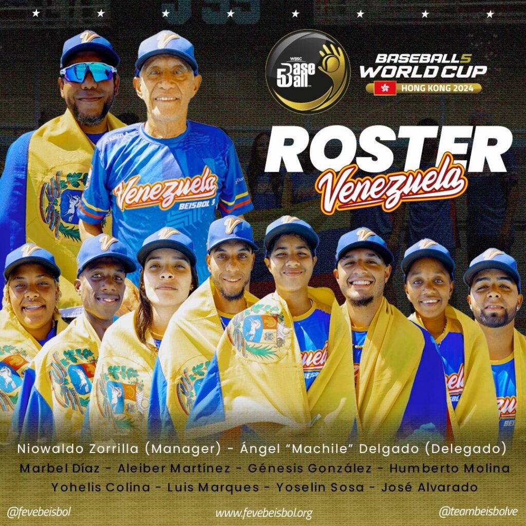 Roster de Venezuela para la Copa Mundial de Baseball5 WBSC